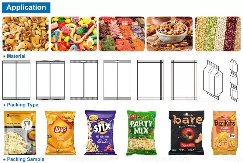 dry fruit packaging machine