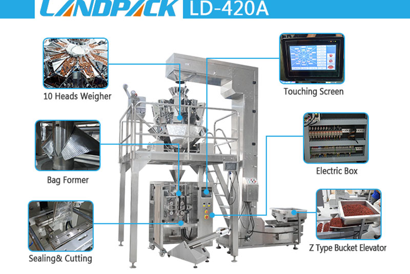 The Advantages And Operation Points Of The Weighing Packaging Machine