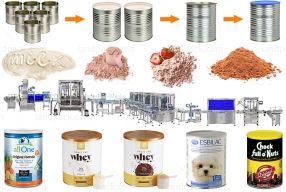Fully Automatic Milk Powder Cans Filling Seaming Labeling Line With UV Sterilization