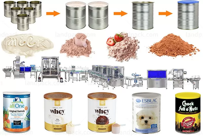 milk powder filling line