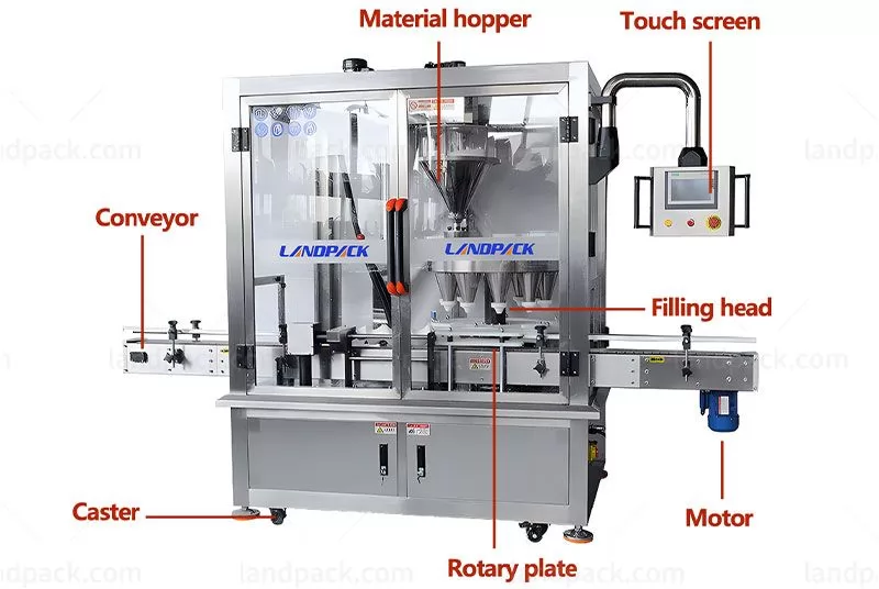 powder bottle filling machine