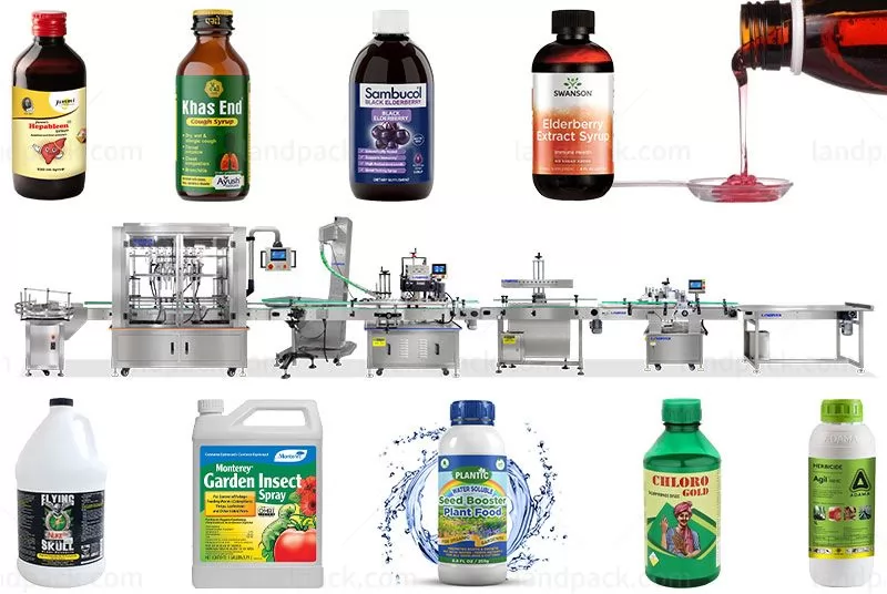 Full Automatic Pharma Liquid Filling Capping Labeling Line