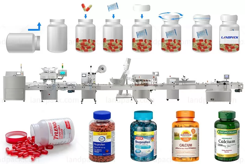 Automatic Healthcare Supplement Tablets Casuple Counting Bottle Filling Capping Labeling Machine