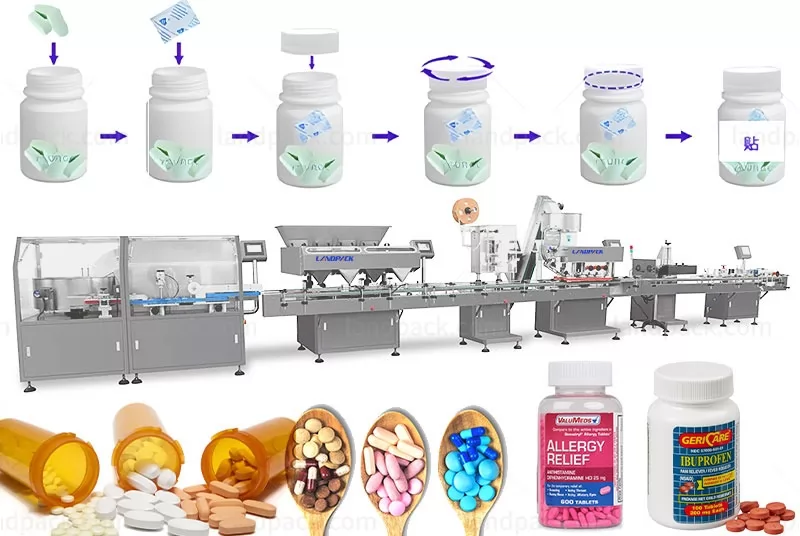 Automatic Healthcare Capsules Tablets Pill Counting Bottle Filling Line