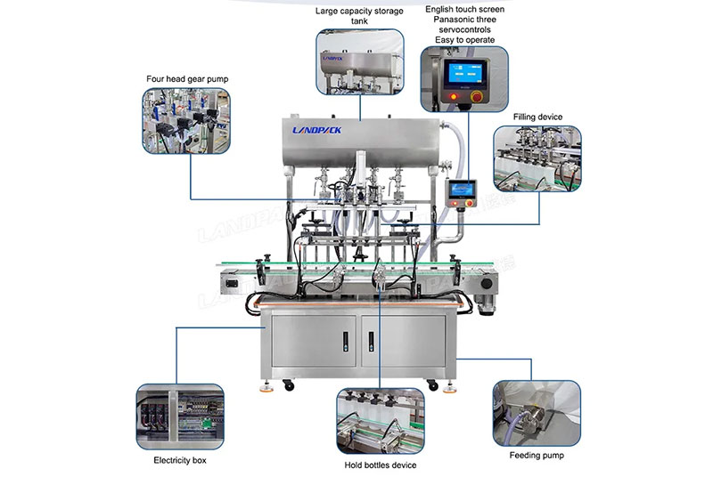 Factors Affecting The Filling Speed Of Bottled Chili Sauce Filling Machine
