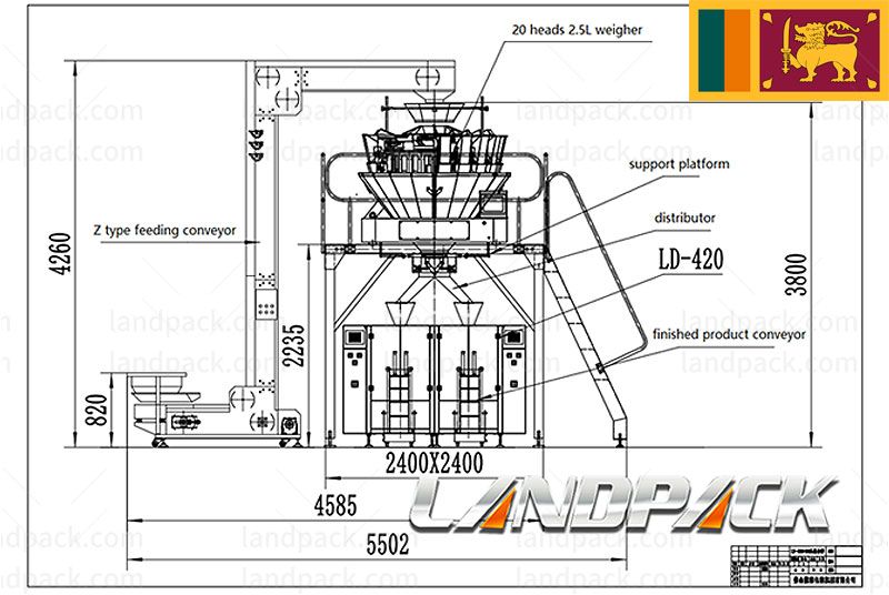 Sri Lanka Chocolate Bar Weighing Packing Machine Customer Case