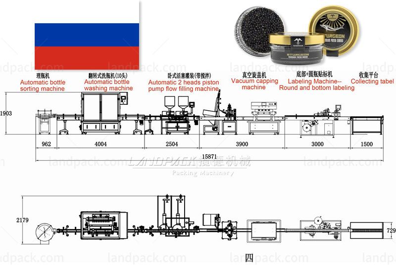 Russia Caviar Jar Filling Capping Labeling Line Customized Case