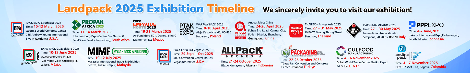 Landpack 2025 Exhibition Timeline