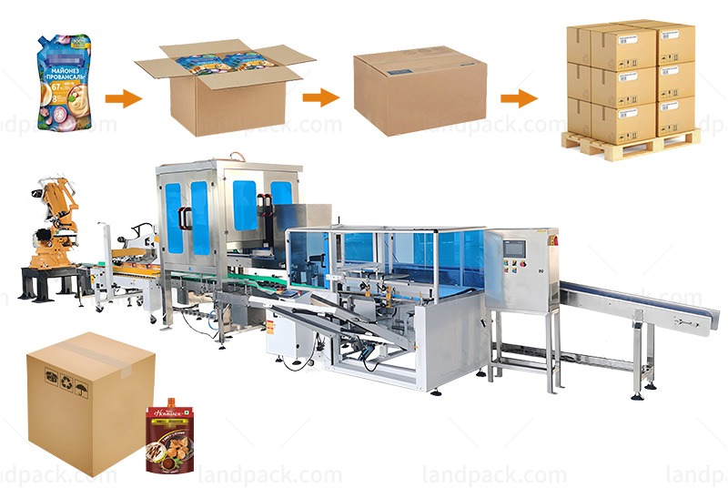 Automatic Delta Robot Case Packing System With Robotic Palletizer