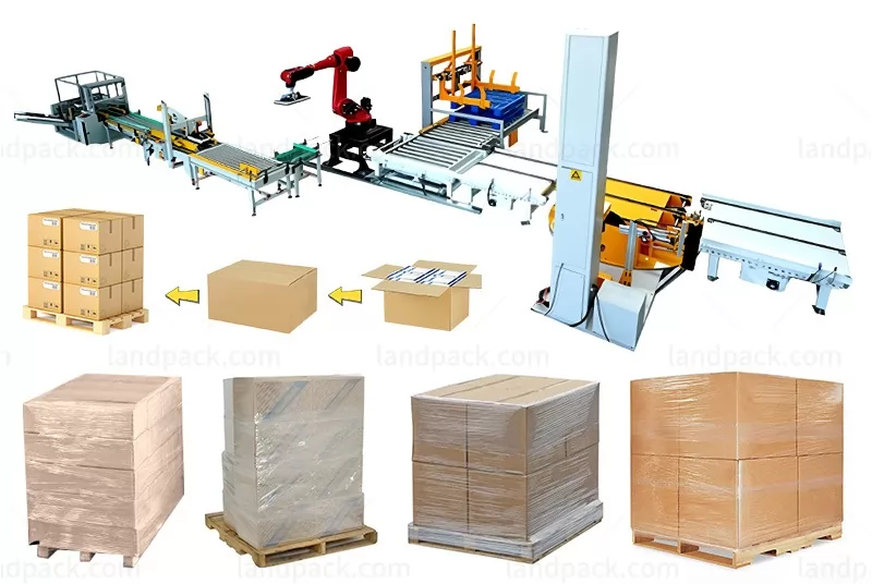Case Packing Robot & Palletizer Machine Packing System