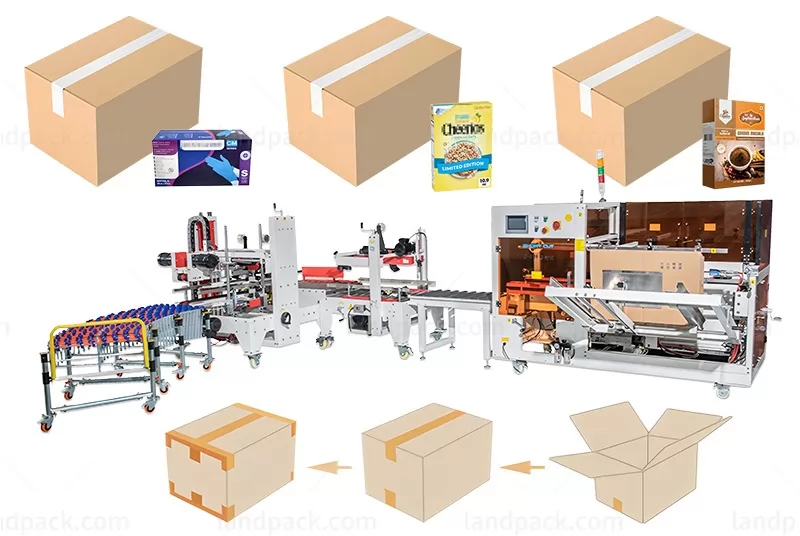 Automatic Box Case Carton Packing System With Heat Shrink Machine