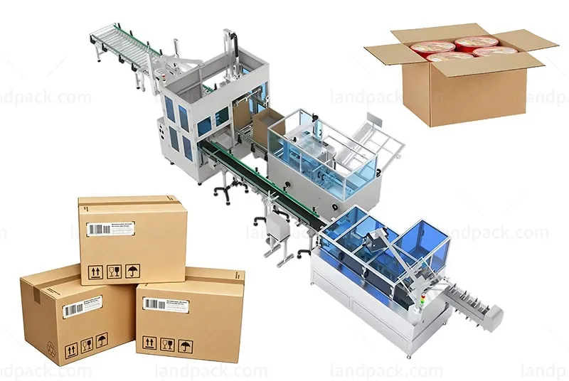End of line Packaging Case Erector Packer Case Sealer Robotic Case Packing System