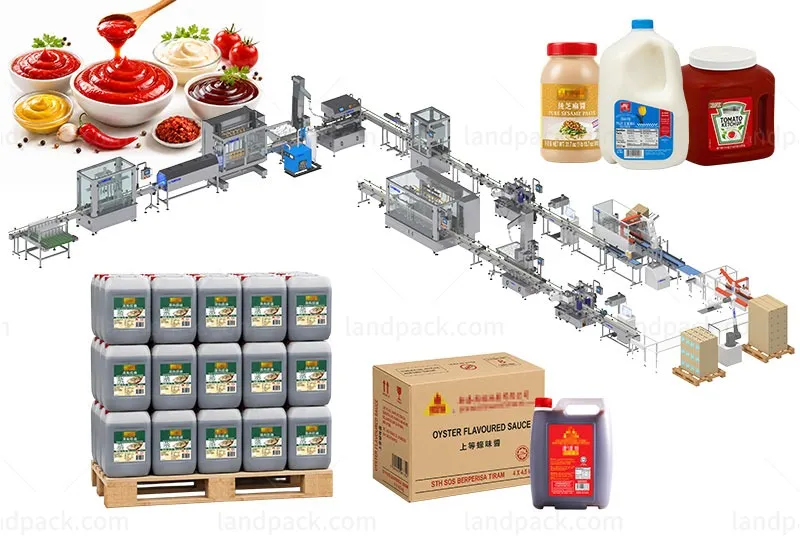 Automatic Liquid Packaging Systems Bottle Filling and Cartoning Palletizing Line