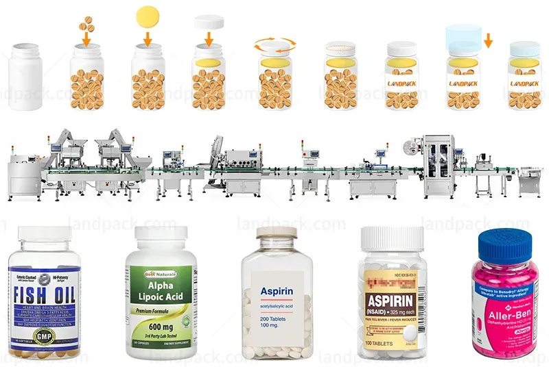 Automatic Pharmaceutical Tablet and Capsule Counting, Bottle Filling, Sealing and Labeling Packaging Line