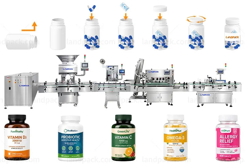 pharmapack bottle line pharmapack bottle line