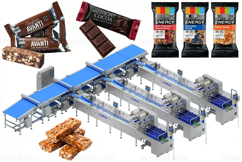 High-Speed Chocolate & Energy Bar 1-to-3 Feeding and Flow Wrapping Line