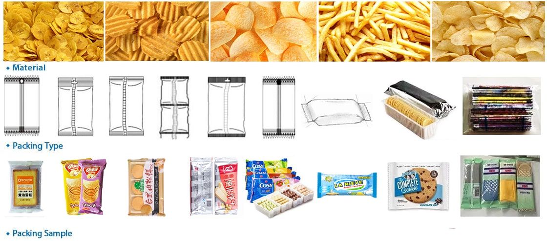 Flow Pack Machine For Potato Chips/ Crisps Packaging.