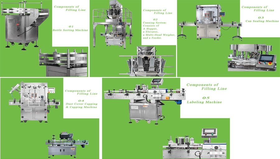 Automatic Granule/ Grain / Solid Filling Line For Bottles Cans And Tins