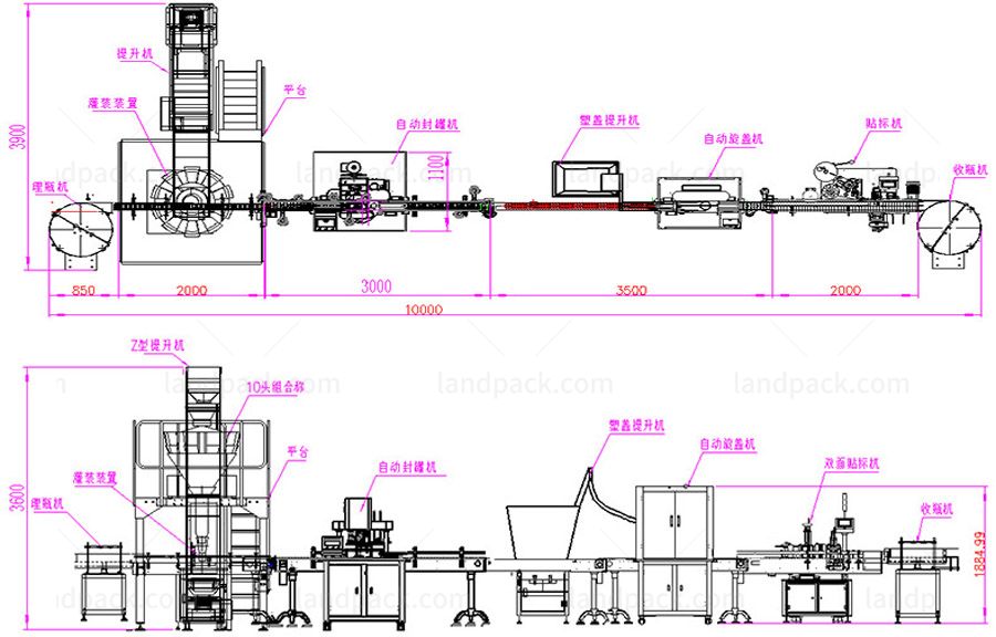 Automatic Granule/ Grain / Solid Filling Line For Bottles Cans And Tins