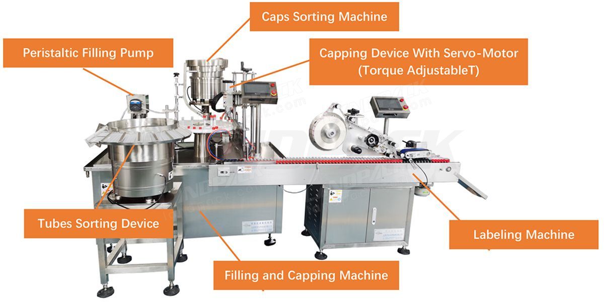 Automatic IVD Reagents Liquid Filling And Capping Machine LD - LHT002