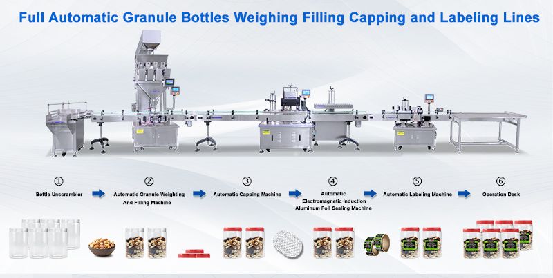 Automatic Marijuana Bottles Weighing Filling Capping and Labeling Lines