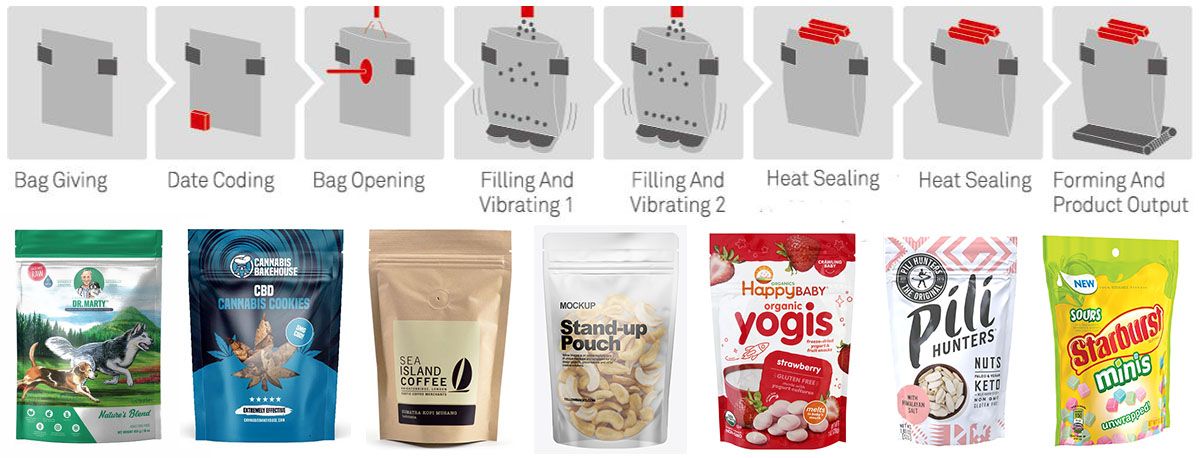 Big Premade Pouch Granule Doypack Packing Machine