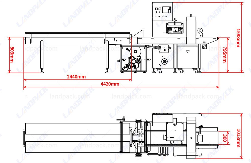 Automactic Bread Packing Machine