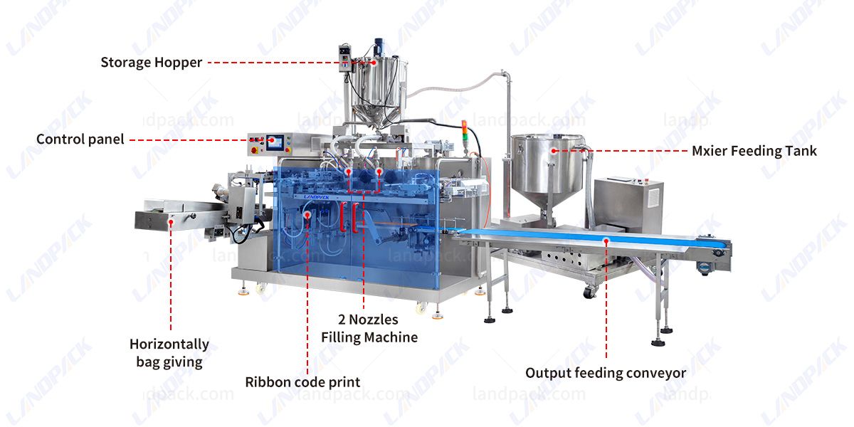 spout pouch filling machine price