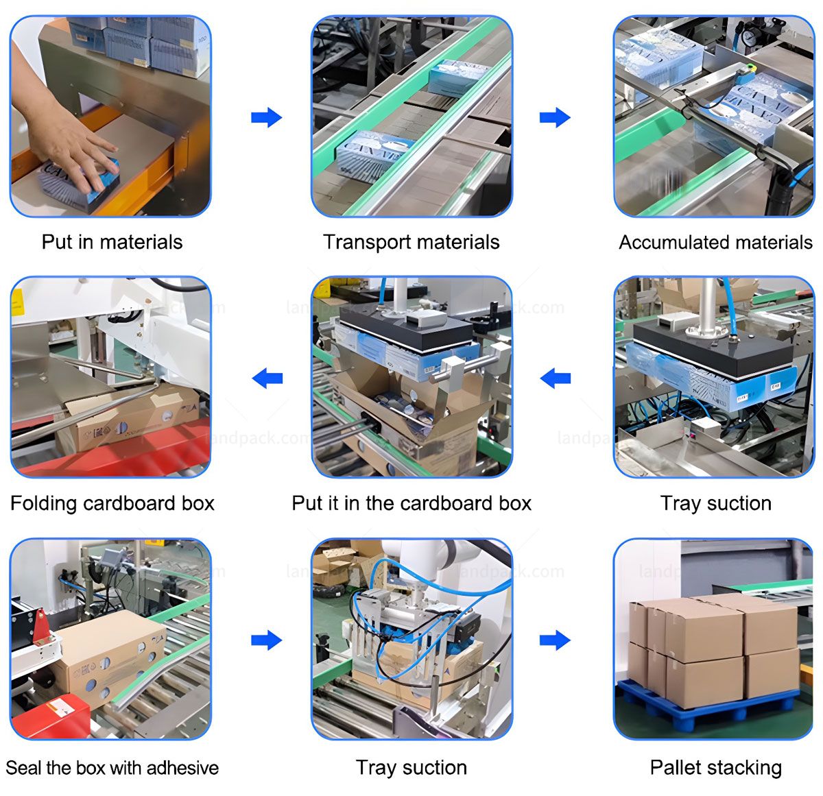 packing system