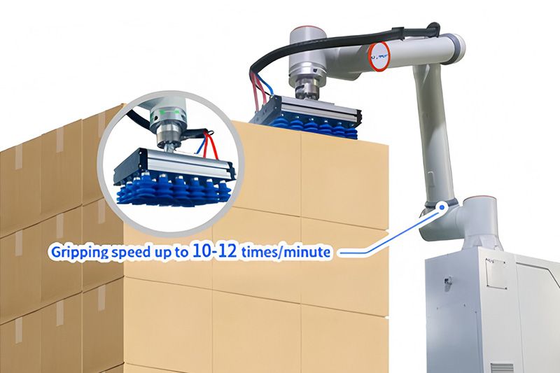 Robotic Palletizer