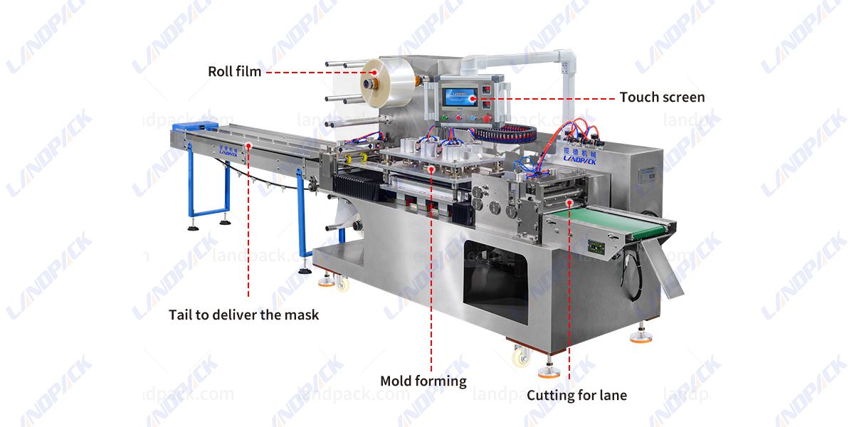 Four-Side Sealing Packing Machine  | Face Mask Medicine Patch Flow Packing Machine
