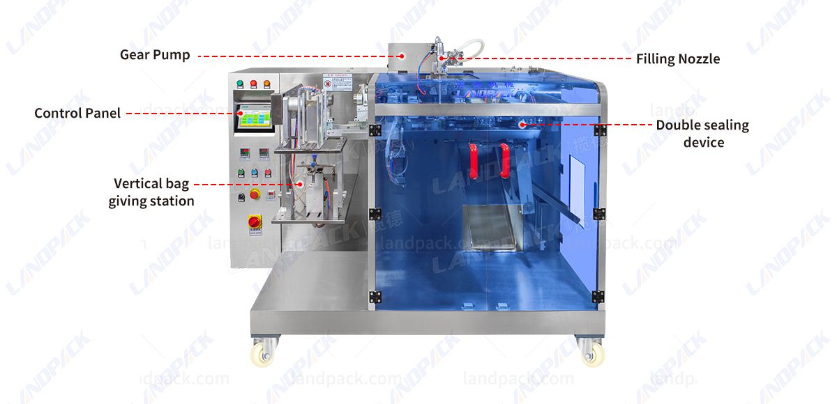 Four Side Sealing Packing Machine | Doypack Machine