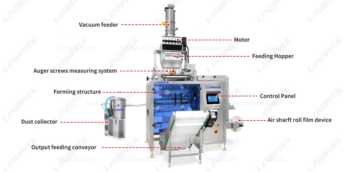 4 side sealing packing machine