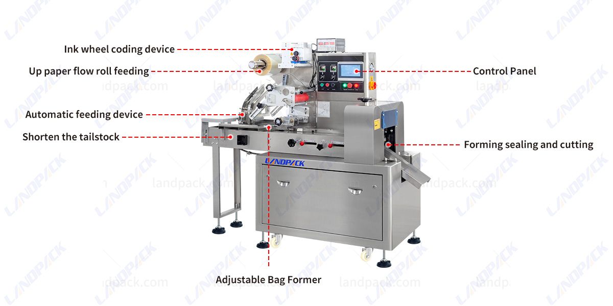 Automatic Biscuit Packing Machine Bakery Packing Machine