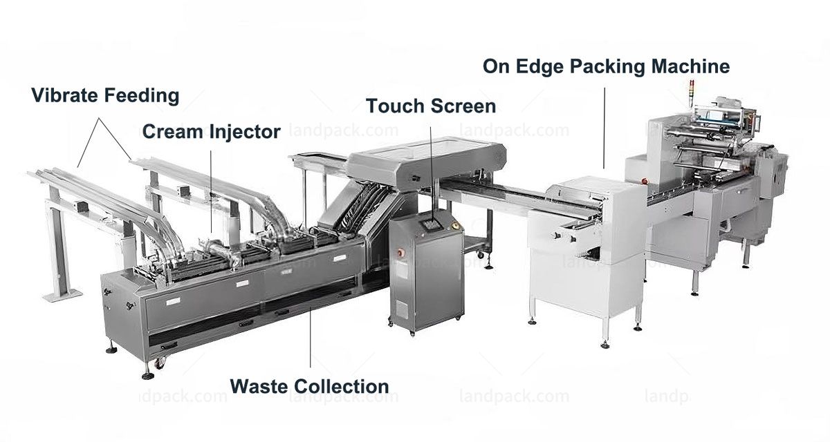 biscuit packaging machine manufacturers biscuit packaging machine manufacturers