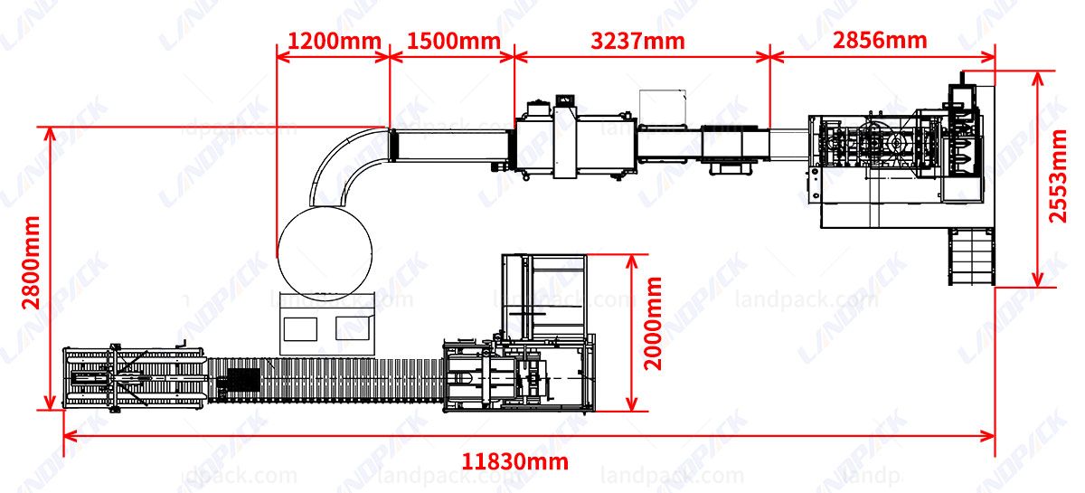 secondary packaging system