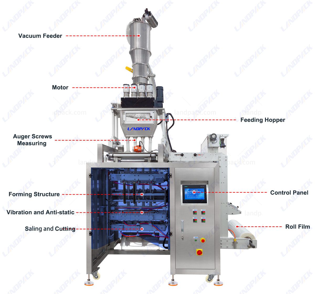 powder sachet filling machine