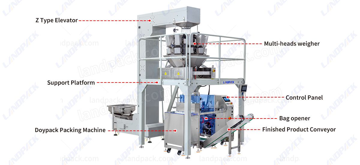 beef jerky packaging machine