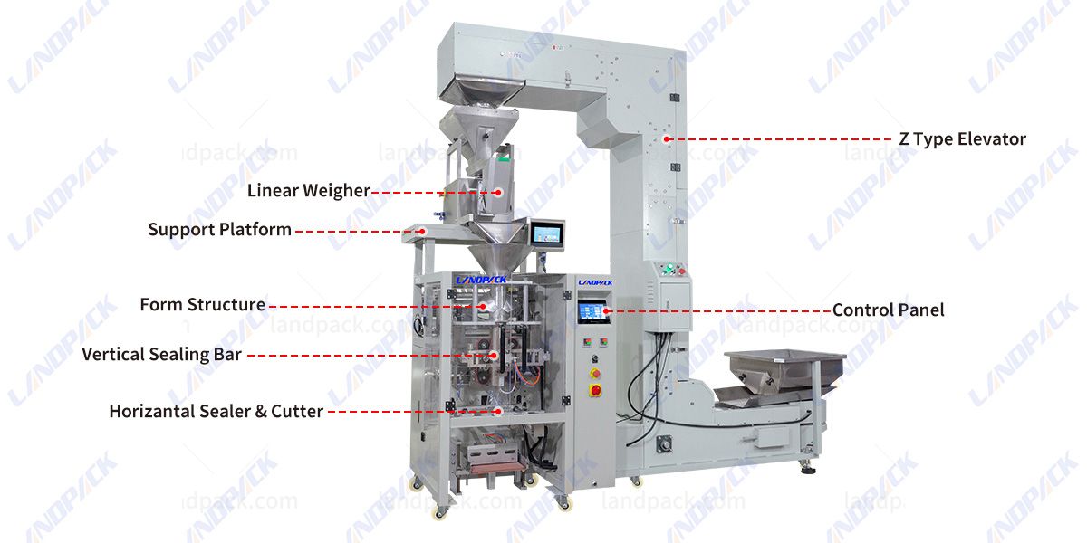 Automatic Ice Cube Vertical Form Fill Seal Packaging Machine Automatic Ice Cube Vertical Form Fill Seal Packaging Machine