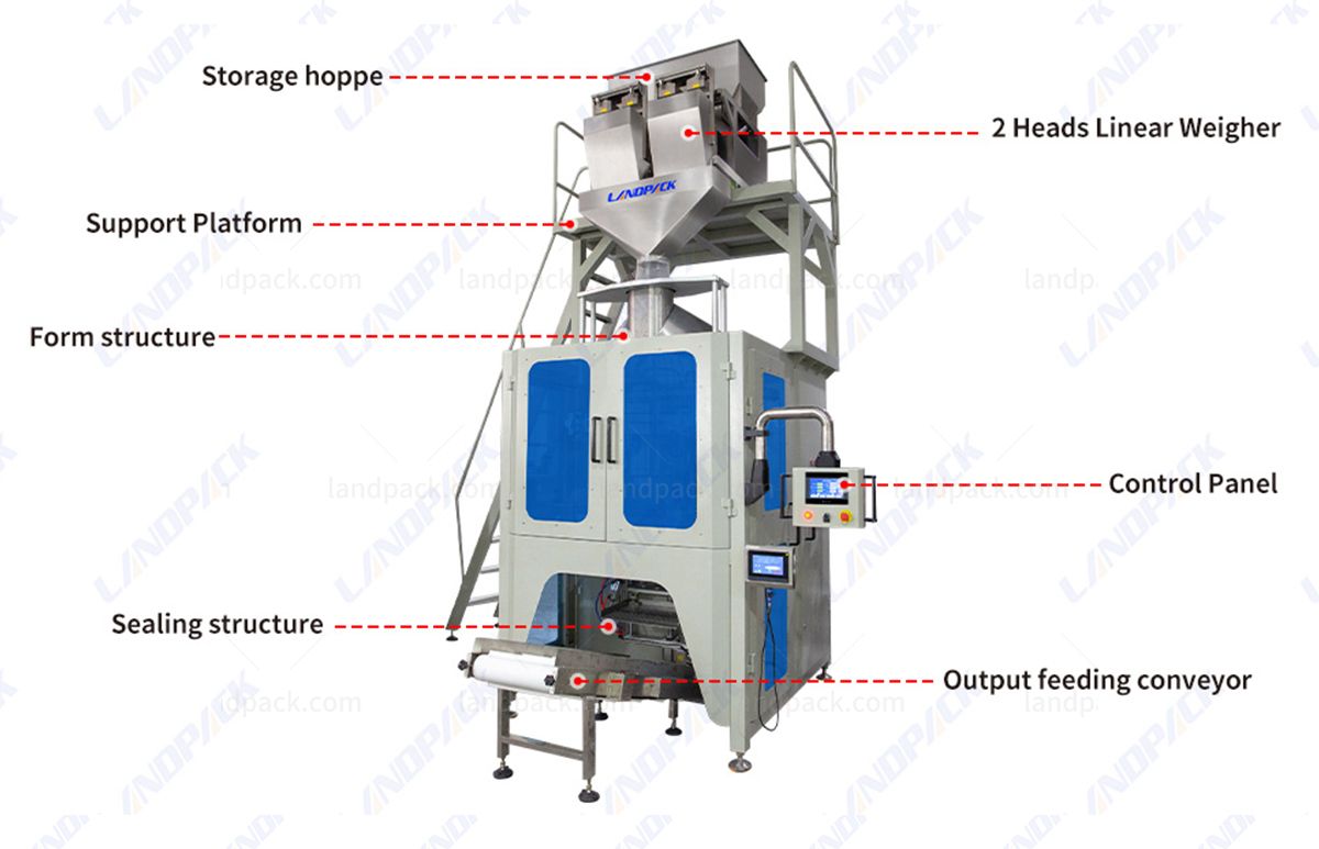 Automatic Ice Tube Packaging Packing Machine for 1-5-8kg Ice Tube Automatic Ice Tube Packaging Packing Machine for 1-5-8kg Ice Tube
