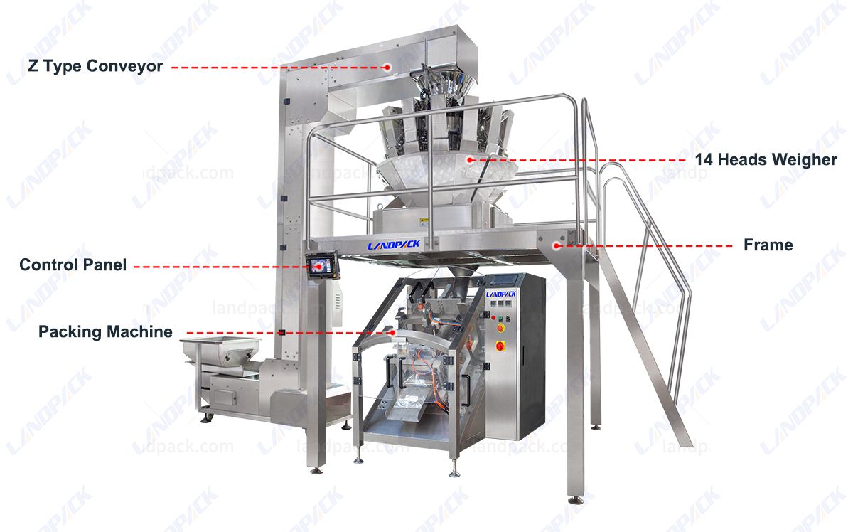Inclined Type Vertical Form Fill Seal Machine For Ice Cube Frozen Vegetables and Food Inclined Type Vertical Form Fill Seal Machine For Ice Cube Frozen Vegetables and Food