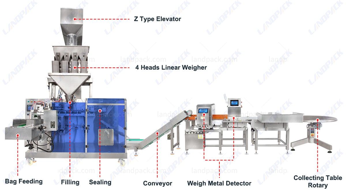 pet food packing machine pet food packing machine