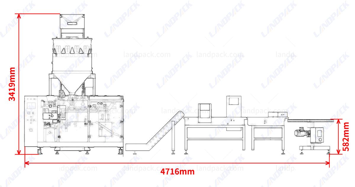 pet food packaging equipment pet food packaging equipment