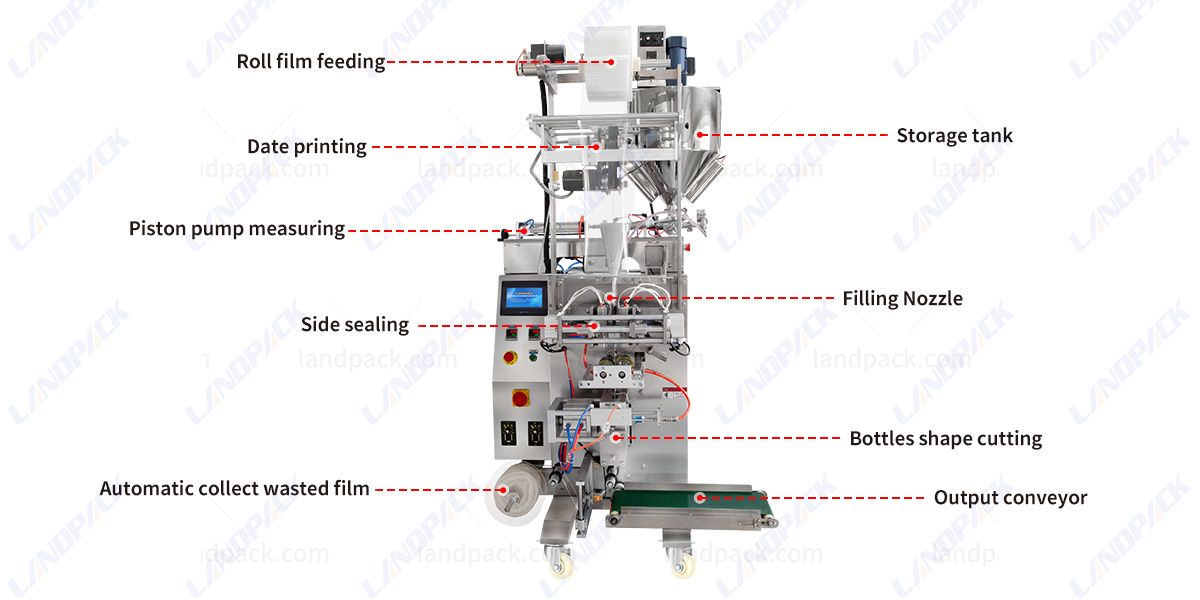 liquid sachet packing machine liquid sachet packing machine