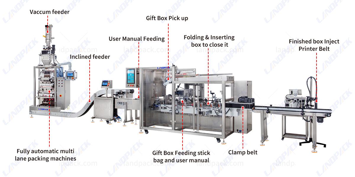 stick powder packing machine stick powder packing machine