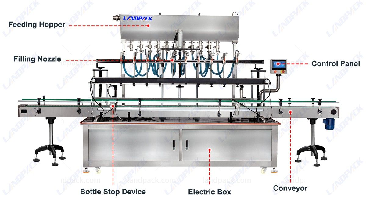 liquid bottle filling machine liquid bottle filling machine