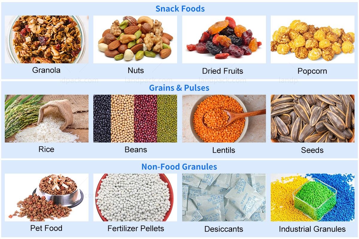 Fully Automatic M Shape Pouch Packing Machine For Granule