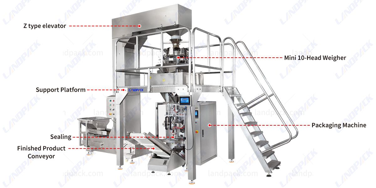 Automatic Vertical Spice Seasoning Packing Machine Automatic Vertical Spice Seasoning Packing Machine