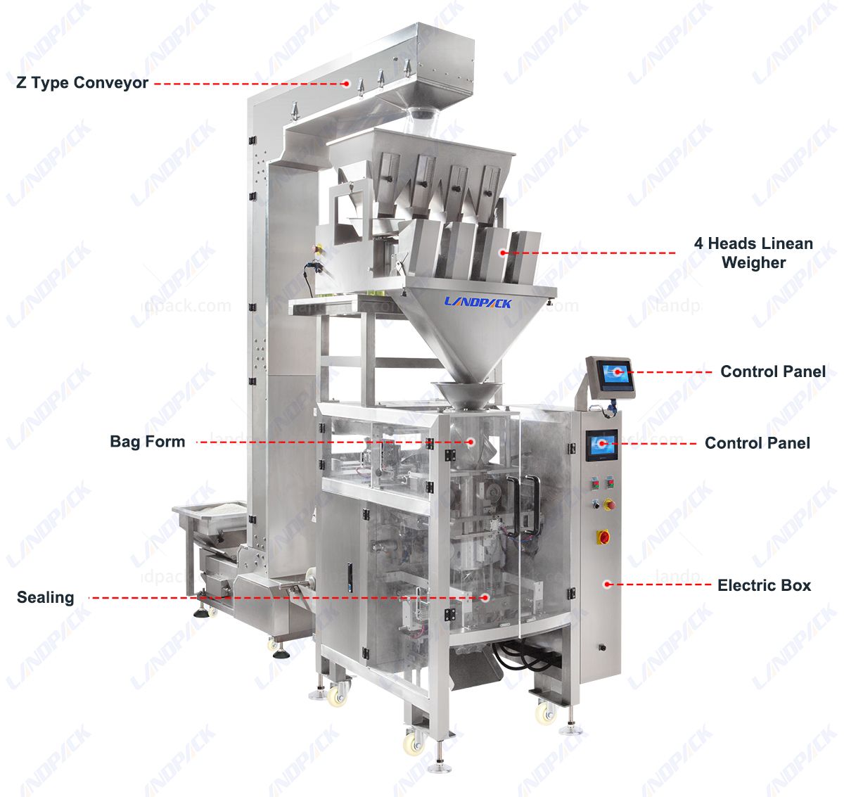 Detergent Powder Packing Machine | Automatic Veritcal Packing Machine Detergent Powder Packing Machine | Automatic Veritcal Packing Machine