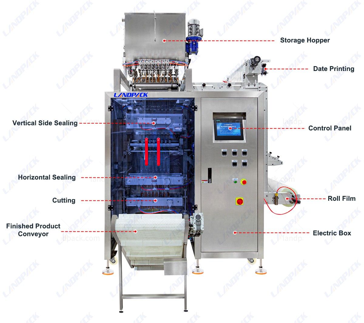 freeze pop packaging machine freeze pop packaging machine